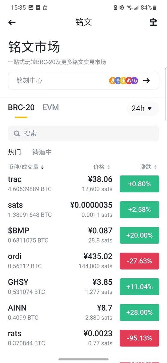 moonstar9595's tweet photo. "1f you don't believe me or don'tget it,I don't have time to try to convince you,Sorry. 

一SatoshiNakamoto 
#web3 #Binance #btcB #ordinals #brc20  #unisat $sats #SATS

币安1.72亿全球用户将陆续进场！
币安Web3钱包上线BRC20.
欧美日韩的市场将入续进场.
华人瑶瑶领先！
这波牛市行情由sats社区带动！！！