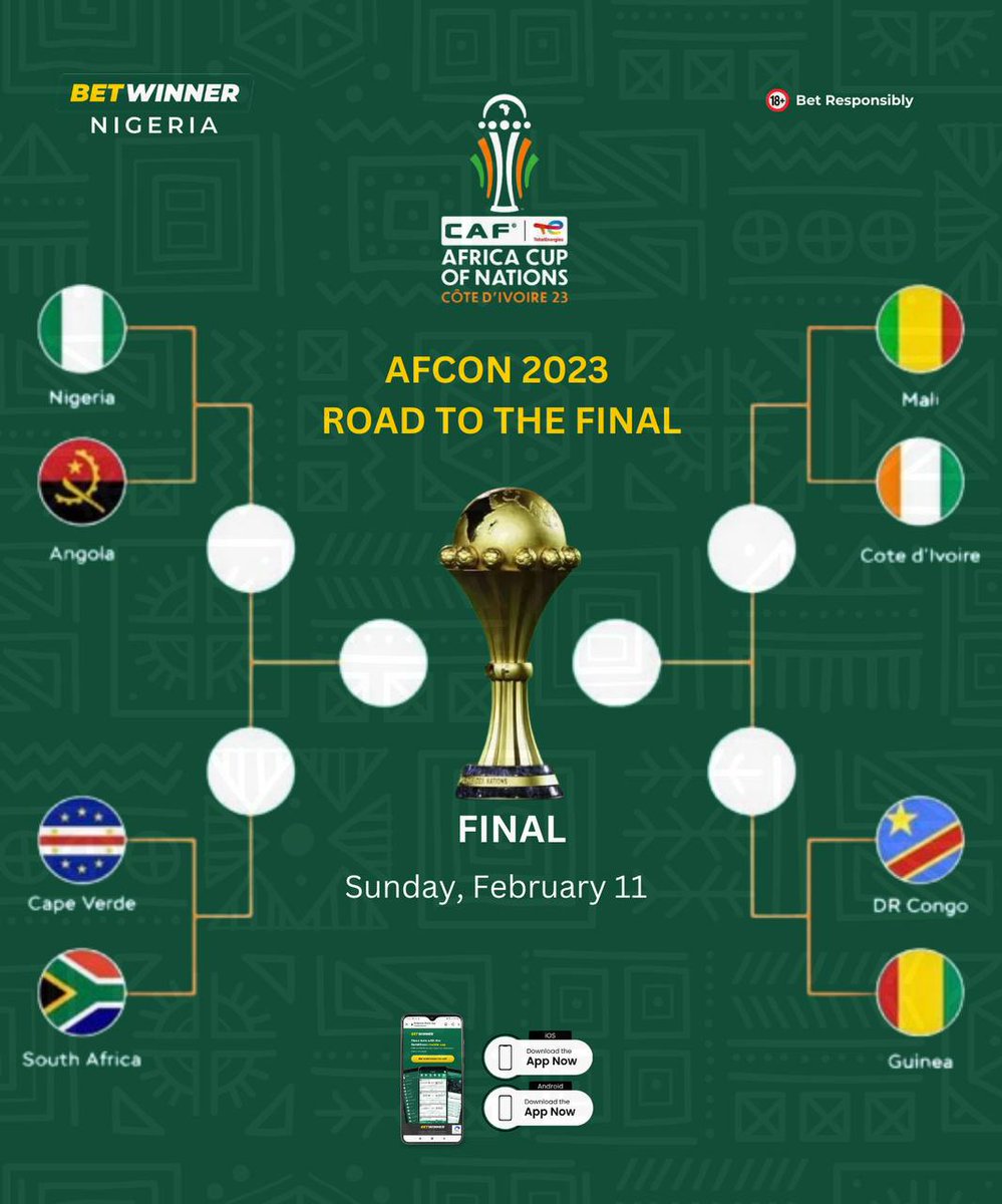 The road to the #AFCON2023 begins tomorrow! Can we even tell who will come out on top?🤔

#betwinner