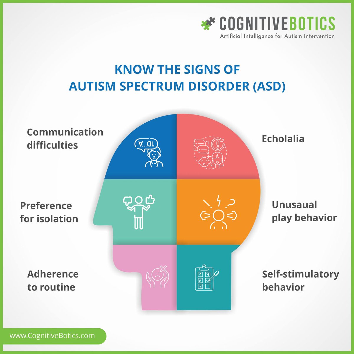 CognitiveBotics's tweet image. Timely identification and support are critical in understanding ASD signs. Keep a watchful eye &amp;amp; create an open and supportive space for your child to address any challenges they may face.​ To know more visit us: cognitivebotics.com.​ 
#autism #autismawareness #autismsupport
