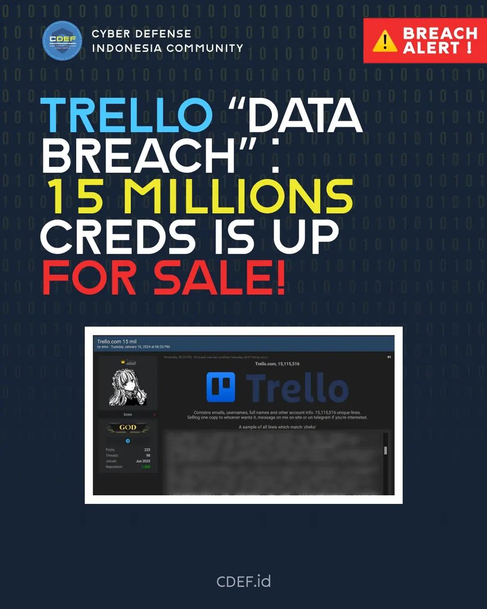 CDEF_ID's tweet photo. 🚨 Attention Trello Users! 🚨

A data dump containing credentials including emails, usernames, and more is circulating.The threat actor reveals that he used a publicly exposed Trello Rest API.

What do you guys think? Share your thought in the comment! 🤔

~kee~
#databreach https://t.co/nnFnIyhsHL
