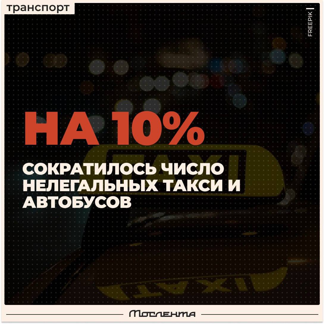 Мослента tweet media