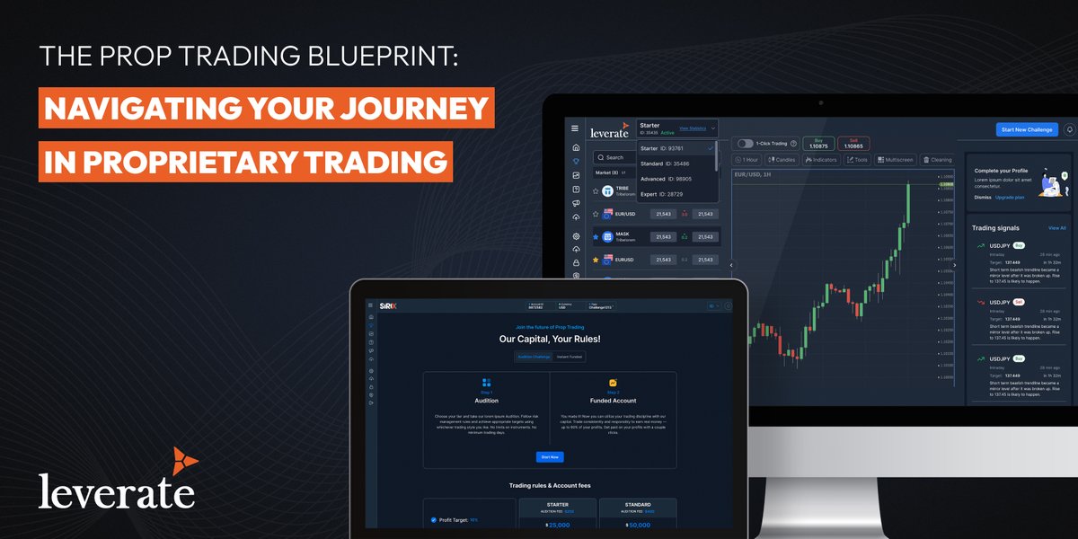 Leverate tweet media