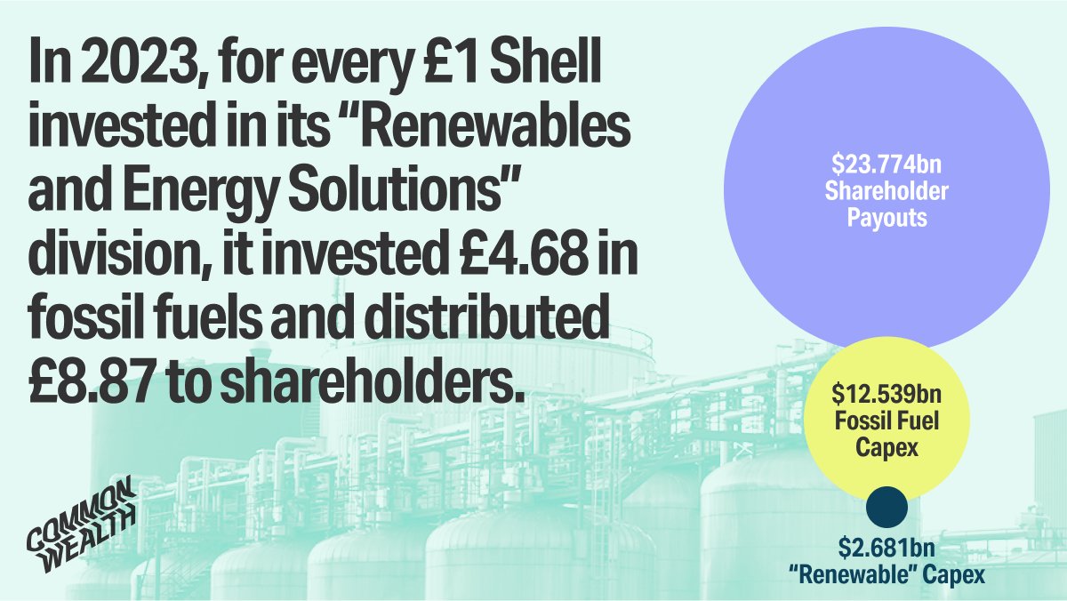 Cmmonwealth's tweet photo. The for-profit energy giants cannot save us. https://t.co/IagtFE9pyE