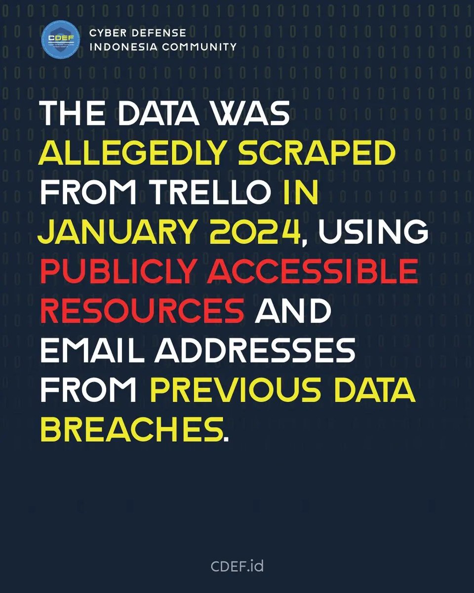 CDEF_ID's tweet photo. 🚨 Attention Trello Users! 🚨

A data dump containing credentials including emails, usernames, and more is circulating.The threat actor reveals that he used a publicly exposed Trello Rest API.

What do you guys think? Share your thought in the comment! 🤔

~kee~
#databreach https://t.co/nnFnIyhsHL