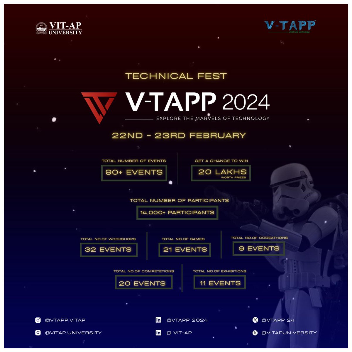 VITAPuniversity's tweet photo. Join us at V-TAPP'24, hosted by VIT-AP University, for an unforgettable tech experience! Don't miss out on the chance to redefine what's possible in the world of technology. #VTAPP #techfest #innovation https://t.co/P9ak62TXUx