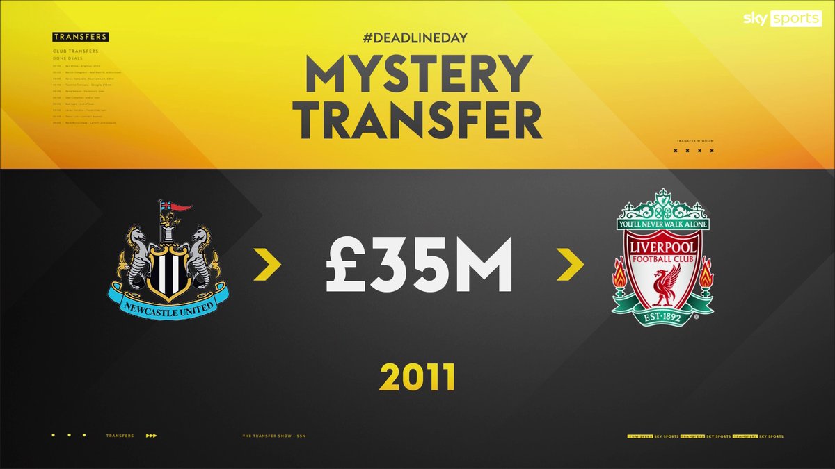 Sky Sports Premier League tweet media