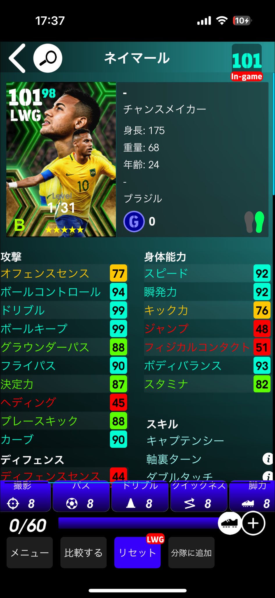 ねるれすと on X: 