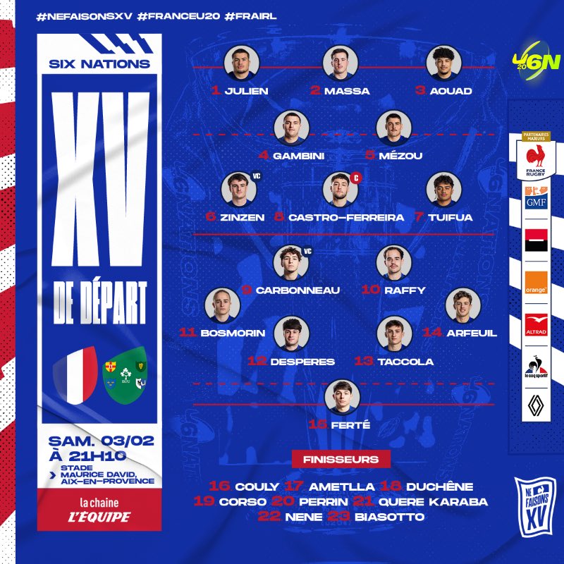 Will be interested to see how this France U20s team gets on against Ireland

Haven’t won the 6N since 2018 and given the number of absentees, will be a big ask this year

Big names missing: Tuilagi, Gazzotti, Timo, Reus, Darricarrere, Attisogbe, Affane
