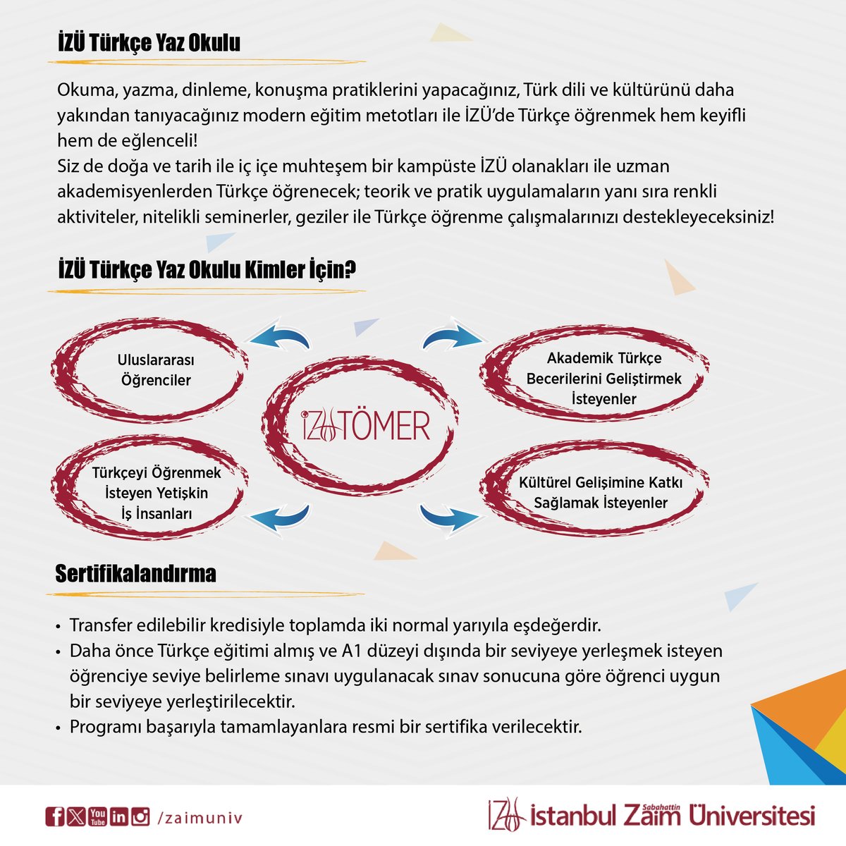 zaimuniv's tweet photo. Yaz Okulunda Türkçe Öğrenmeye Hazır mısınız?
“Zaim’de Türkçe öğrenmeniz için her şeyi düşündük!”
🗓️24 HAZİRAN-9 AĞUSTOS 2024
📍Son Başvuru 30 Nisan 2024
📞444 97 98 📩summerschool@izu.edu.tr
#türkçe #turkish #turkishlearning #izü #summerschool https://t.co/TURnPu9rId