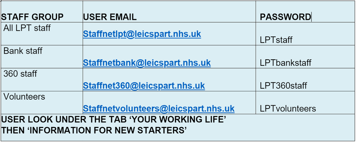 Health & Wellbeing Team tweet media