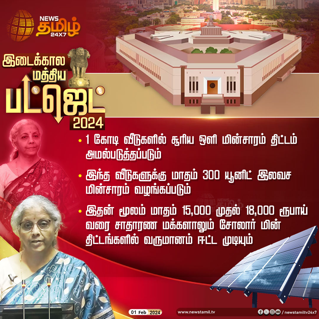 NewsTamilTV24x7's tweet image. #NewsUpdate | 1 கோடி வீடுகளில் சூாிய ஒளி மின்சாரம் திட்டம் அமல்படுத்தப்படும் 

#NirmalaSitharaman | #SolarElectricity | #Budget2024 | #BudgetSession | #Budget | #BudgetSession2024 | #Parliament | #Parliamentelection2024 | #NewsTamil24x7