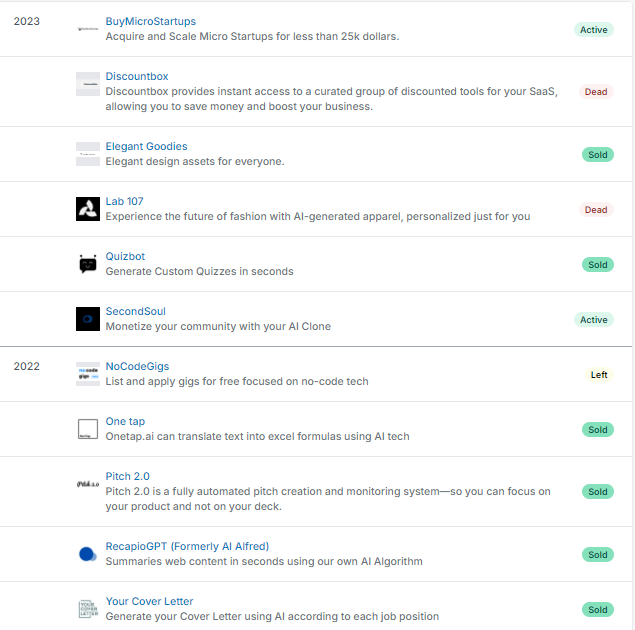 DG_9_6's tweet image. Only 2 generated 80% of my earnings during the last 2 years. The 20/80 rule is always valid.
#sideprojects