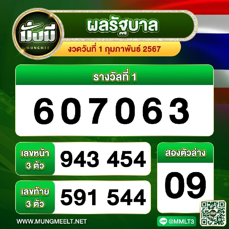 เว็บหวยมั่งมี tweet media
