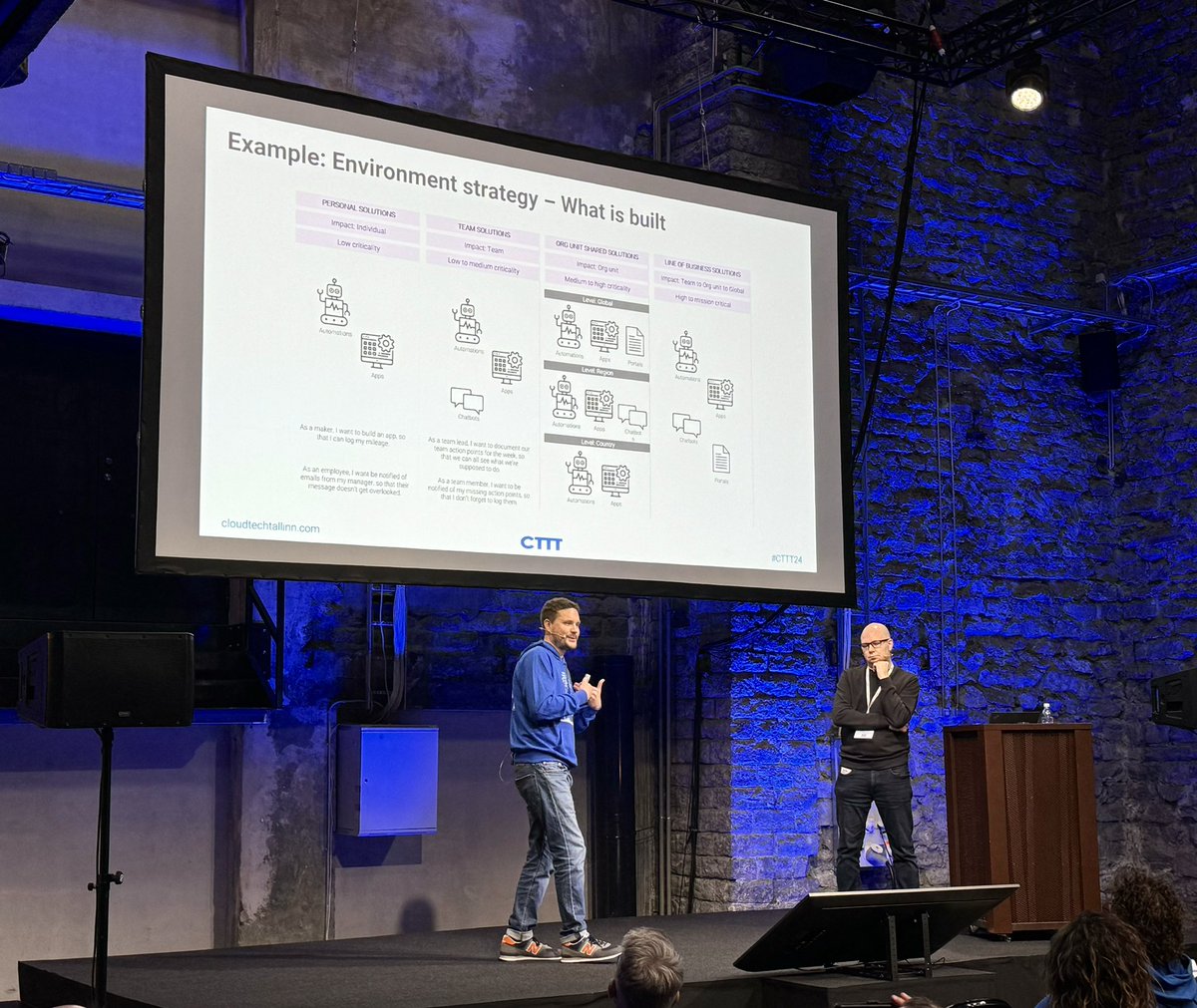 Karoliina Kettukari (@kettukari) on Twitter photo Building a Power Platform governance framework by <a href="/anttipajunen/">Antti Pajunen #ForwardForever</a> and <a href="/jukkan/">Jukka Niiranen mstdn.social/@jukkan</a> <a href="/Forward4ever/">Forward Forever</a>
#PowerPlatform #Governance #CTT24 <a href="/CTechTallinn/">Cloud Tech Tallinn #CTTT</a> Building a Power Platform governance framework by <a href="/anttipajunen/">Antti Pajunen #ForwardForever</a> and <a href="/jukkan/">Jukka Niiranen mstdn.social/@jukkan</a> <a href="/Forward4ever/">Forward Forever</a>
#PowerPlatform #Governance #CTT24 <a href="/CTechTallinn/">Cloud Tech Tallinn #CTTT</a>