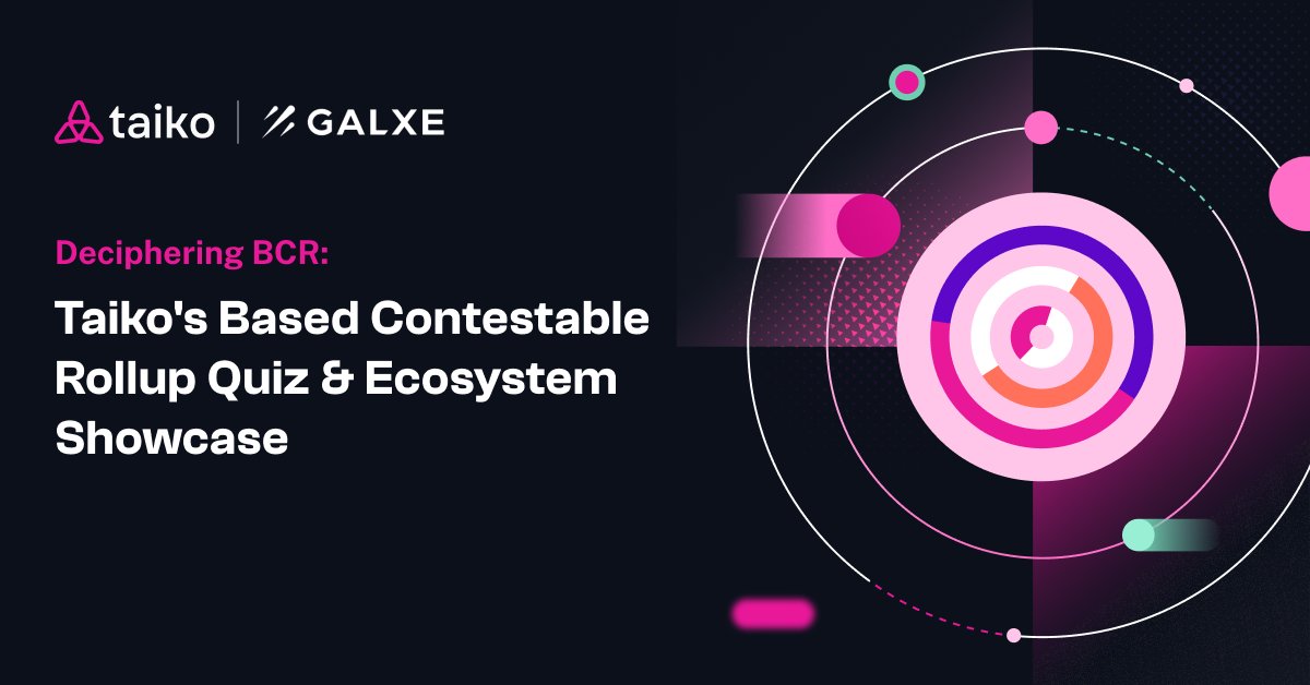 Our 'Deciphering BCR' campaign is now live on Galxe!✨ Understand the intricacies of Taiko’s Based Contestable Rollup (BCR) design and test your knowledge! 🧠 Challenge yourself with our quiz, explore our ecosystem partner showcase, and earn points! 🎁