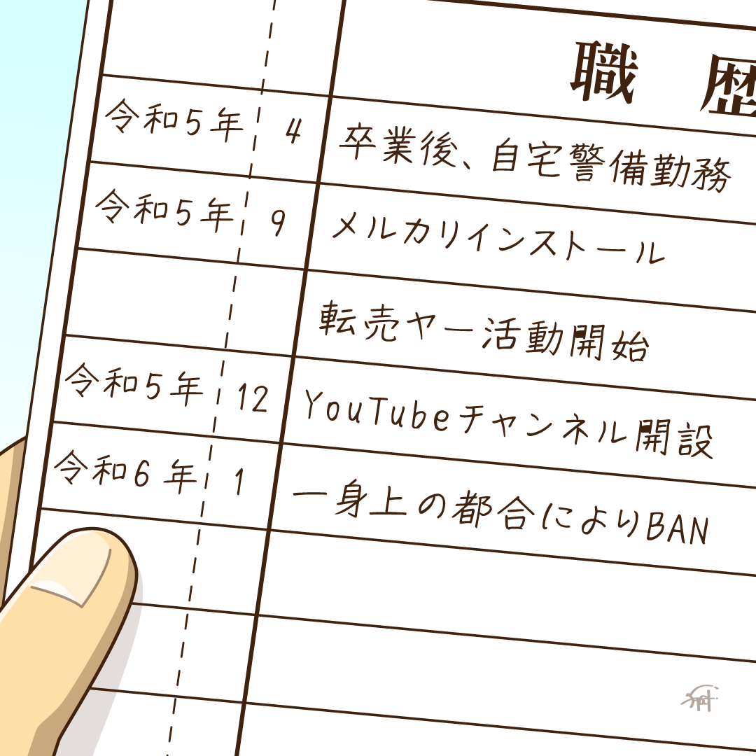 令和な履歴書。 