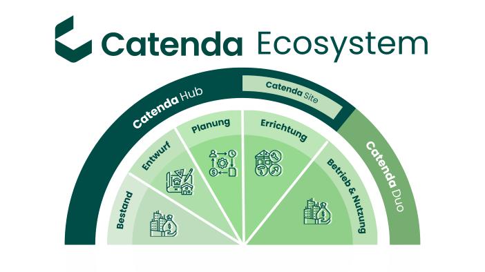 VerlagBruchmann's tweet photo. https://t.co/TxZf4r7yK3

Nachhaltiges Planen und Bauen mit Catenda auf der Digital Bau Messe in Köln

#BMWSB #BIM)  #Softwarehaus #Catenda #Planen  #Bauen #Softwareprogramme, Messekalender: https://t.co/z29pp2mX5O

#digitalbau #digitalbauköln
Foto: Eva Stepak-Heritier https://t.co/HNKFkWKZ1O