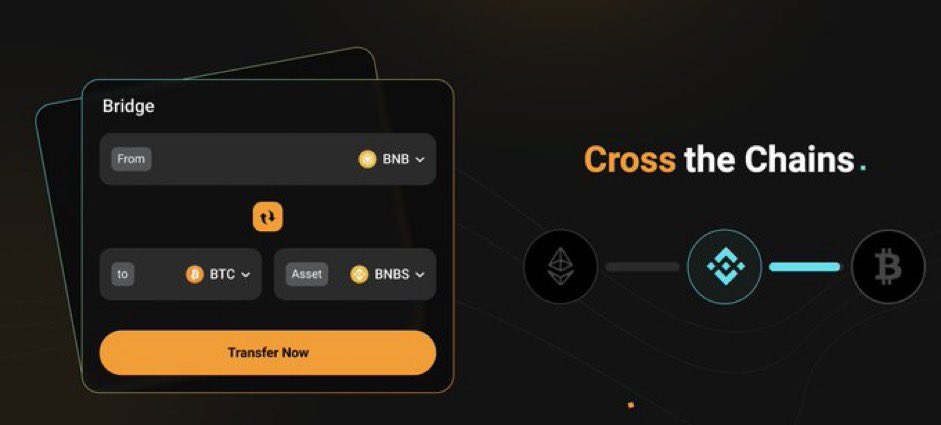 freyaethh's tweet photo. Thrilling update! 🥳 Our @BNBChain to #BRC20 #bridge service is now active!

Effortlessly connect @Bitcoin and #BNBChain seamlessly.

🙌Give it a go now and encounter the convenience firsthand! $BTC $ALLN $BNB #BSCInscriptions

👉https://t.co/ygu9uqlavh
@inslink_io 🚀 #inslink https://t.co/dERVX7EK6u