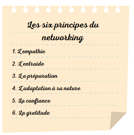 AnAlexGomez's tweet image. Comment adapter le networking à une personnalité introvertie, voici quelques conseils que vous retrouvez dans mon livre.
➡️editions-maia.com/livre/lart-du-…
#introversion #introverti #book #booktwt #Leclerc #Bruxelles #psychologie