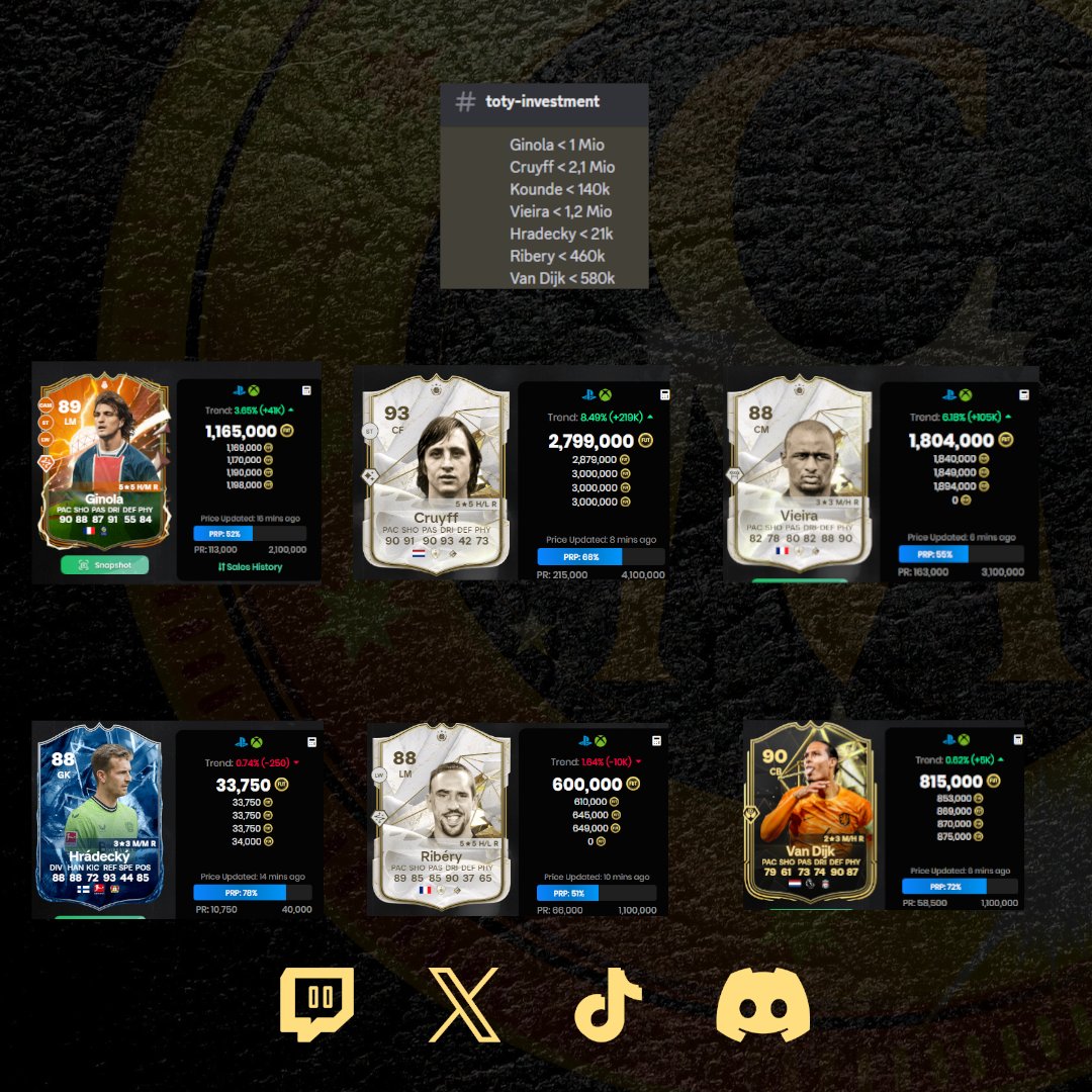 Coinsmaffia's tweet photo. 👑Saftige Discord Profite 👑

Seit 5 Jahren reichlich Millionäre 🔥

Jeder Twitch Sub kann eigenständig Joinen✌️

Ich verlose 2 Zugänge 

Repost und mir Folgen 🍀

#EAFC24 #TOTY #TOTYFC24 #trading https://t.co/tDIKOZi5fH