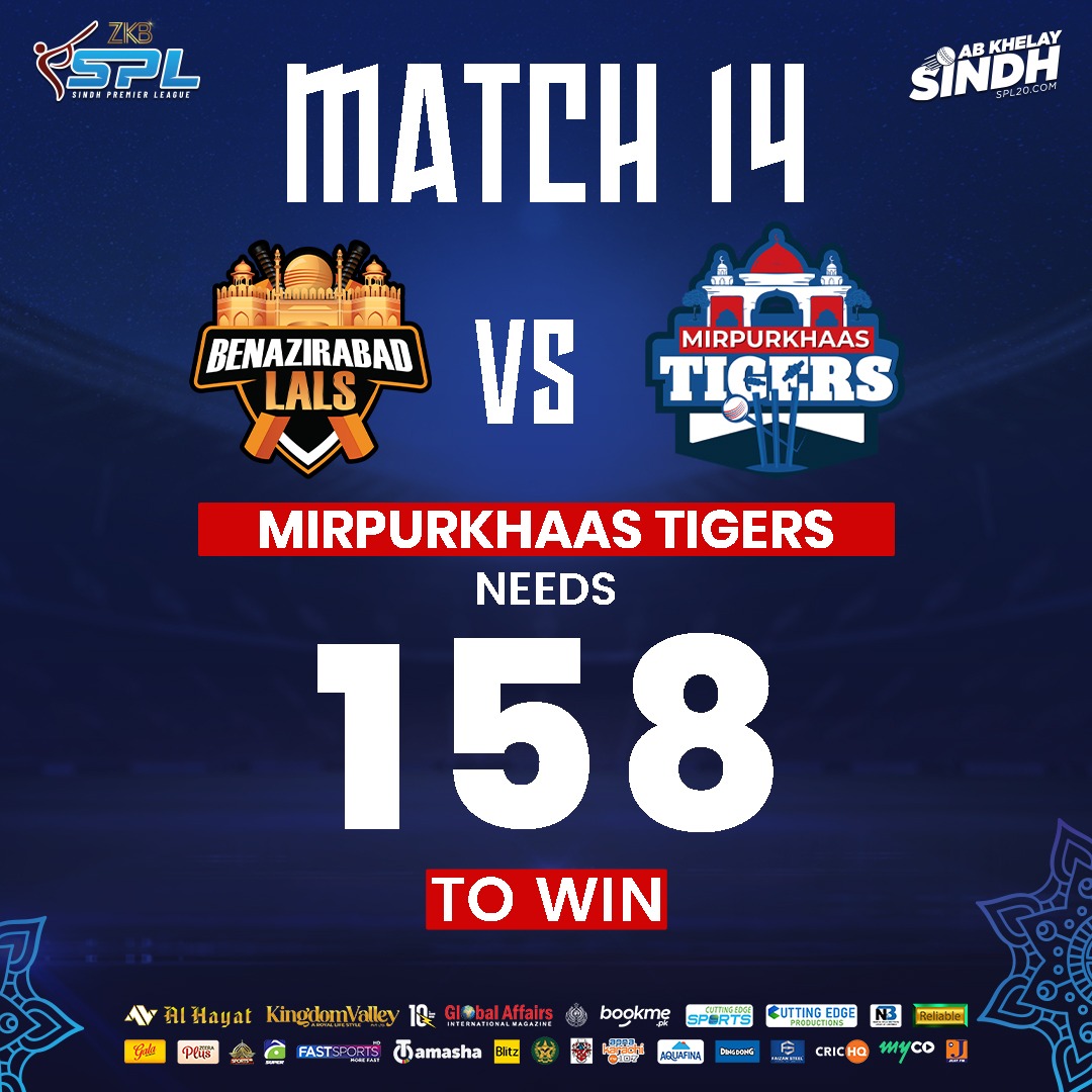 spl20official's tweet photo. The chase is on! Mirpurkhaas Tigers set to conquer 158 runs. ππ
Will they emerge victorious? π€·π»ββοΈ
#ZKBSPL #ZKB #AbKhelaySindh #SindhPremierLeague #BALvsMPK https://t.co/vyfwHzNxQE