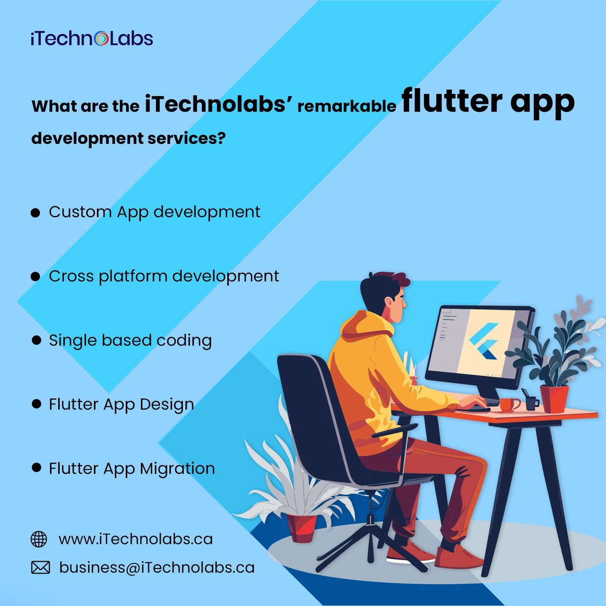 itechnolabsca's tweet image. Flutter is a powerful framework that simplifies the process of creating and deploying applications for multiple platforms including Android, iOS, web, and desktop.
#itechnolabs #flutterapp #developmentservice #thursdaymotivation #thursdayinspiration #usa #canada #appdesign
