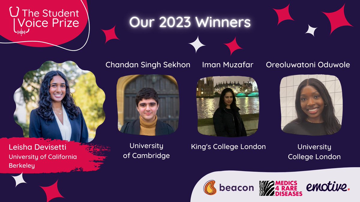 The Student Voice Prize 2023 was our biggest competition to date! Thank you to everyone who took part and contributed to an incredible year. Congratulations to our winners! 🏆 Thank you to our sponsor, @emotive__agency who make the Student Voice Prize possible. #SVP23