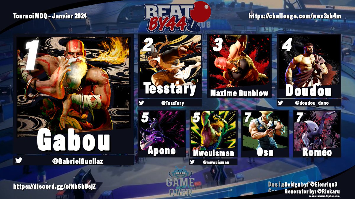 Beat by 44 tweet media