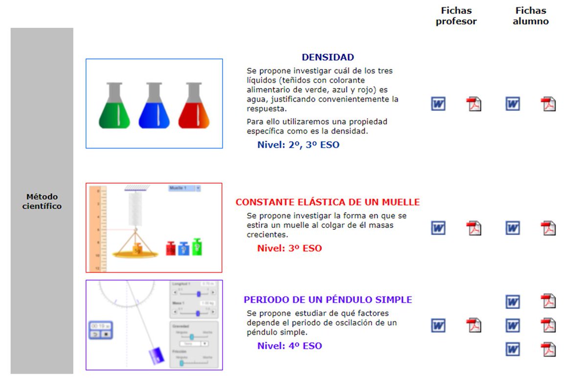 garlan2's tweet image. Actividades con laboratorios virtuales. Fichas del profesor y del alumno en #FisQuiWeb: 
fisquiweb.es/experienciasno…