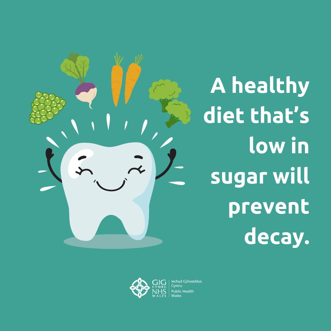 Public Health Wales tweet media