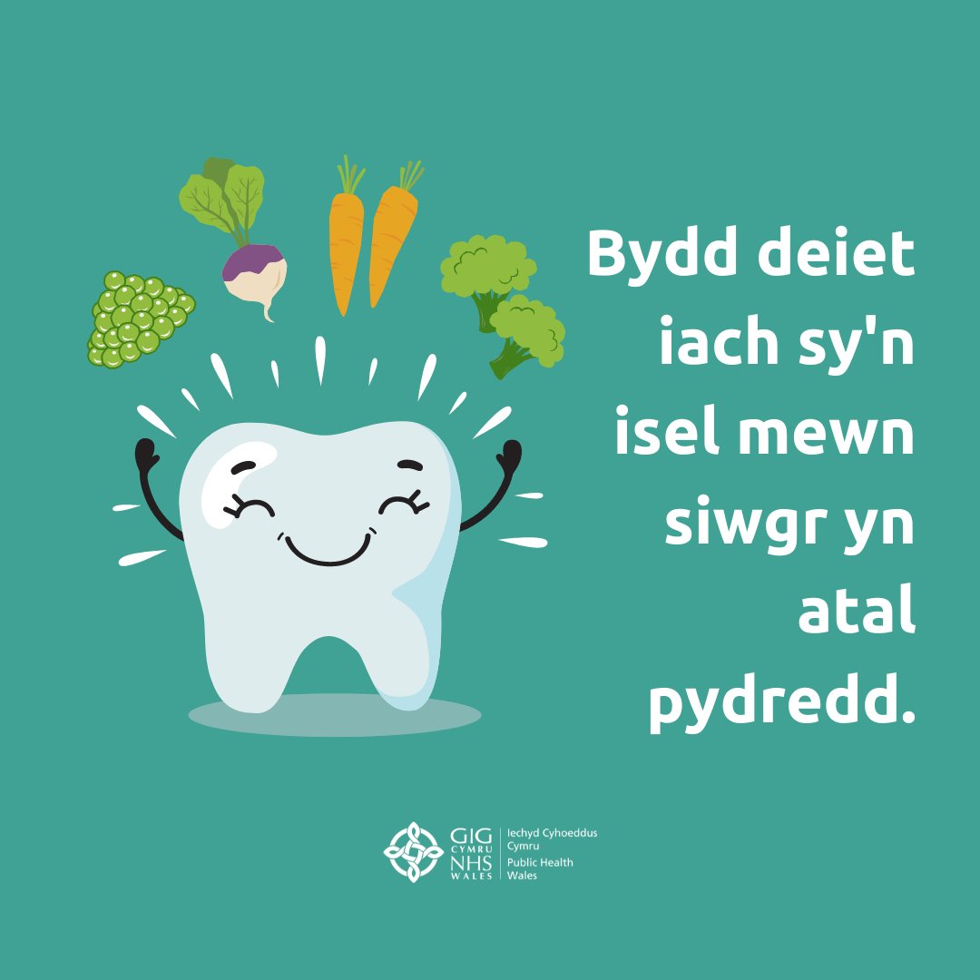 Iechyd Cyhoeddus Cymru tweet media