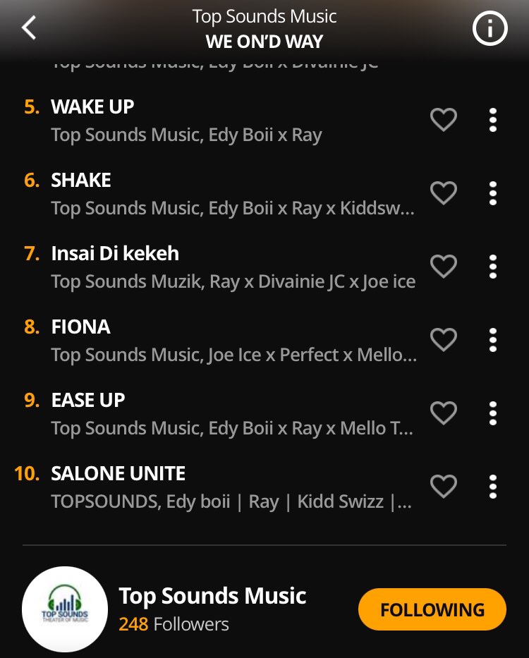 TopSoundsMusic1's tweet photo. Go Ease Yourself Up And Get Some Blessings🤗.

https://t.co/q5fhxPXWql

#WeOndWayEp Out Now🎉✌🏾. https://t.co/jTZ89ejc3U