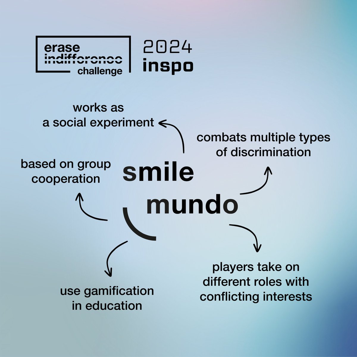 Insignia is a game, created by one of our winners - SmileMundo,  that determines the source of discrimination and offers opportunity to learn first-hand just how easy it is to enter into the dynamics of exclusion. We are still waiting for your submissions - until Feb 11!