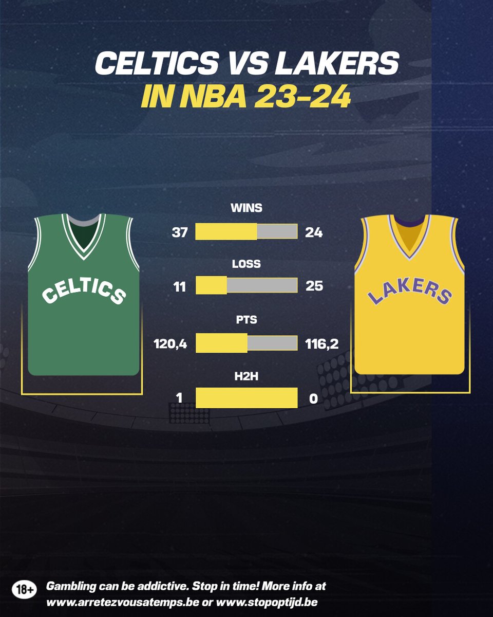 betFIRST tweet media