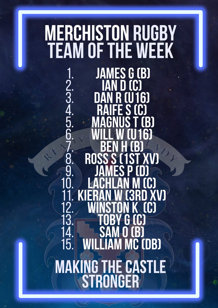 TOW 🏰💙🤝

Well done to all Boys 🙌

<a href="/MerchiNews/">Merchiston News</a> <a href="/MerchiSport/">Merchiston Sport</a>

#tow