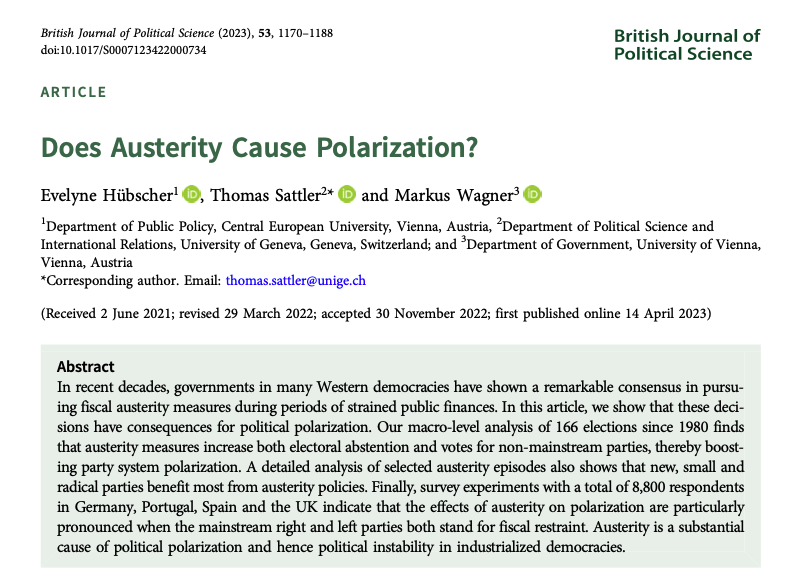 heimbergecon's tweet photo. Austerity leads to polarisation:

"Our macro-level analysis of 166 elections [in Western democracies) since 1980 finds that austerity measures increase both electoral abstention and votes for non-mainstream parties, thereby boosting party system polarization." https://t.co/S4pjkKIWLy