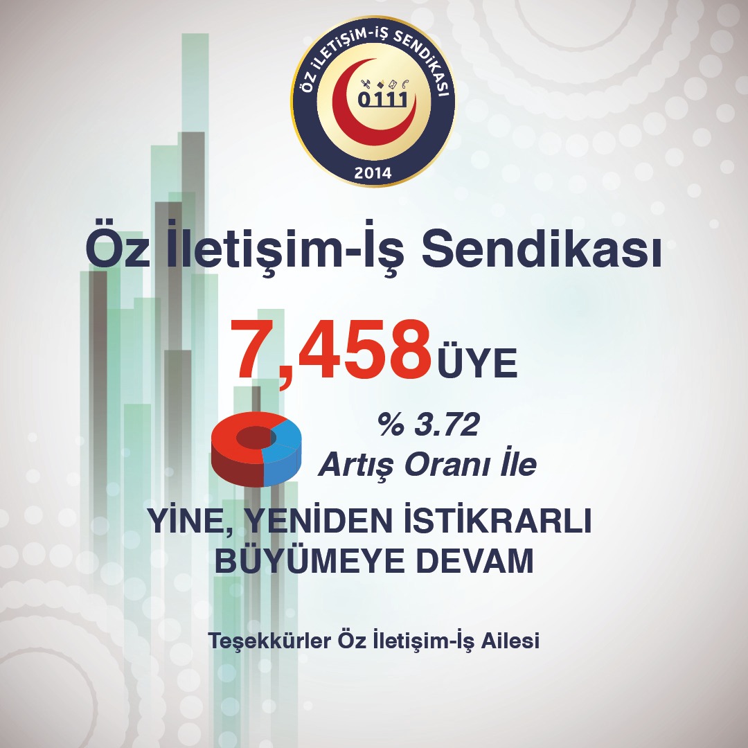 Öz İletişim-İş (@oziletisimis) on Twitter photo 