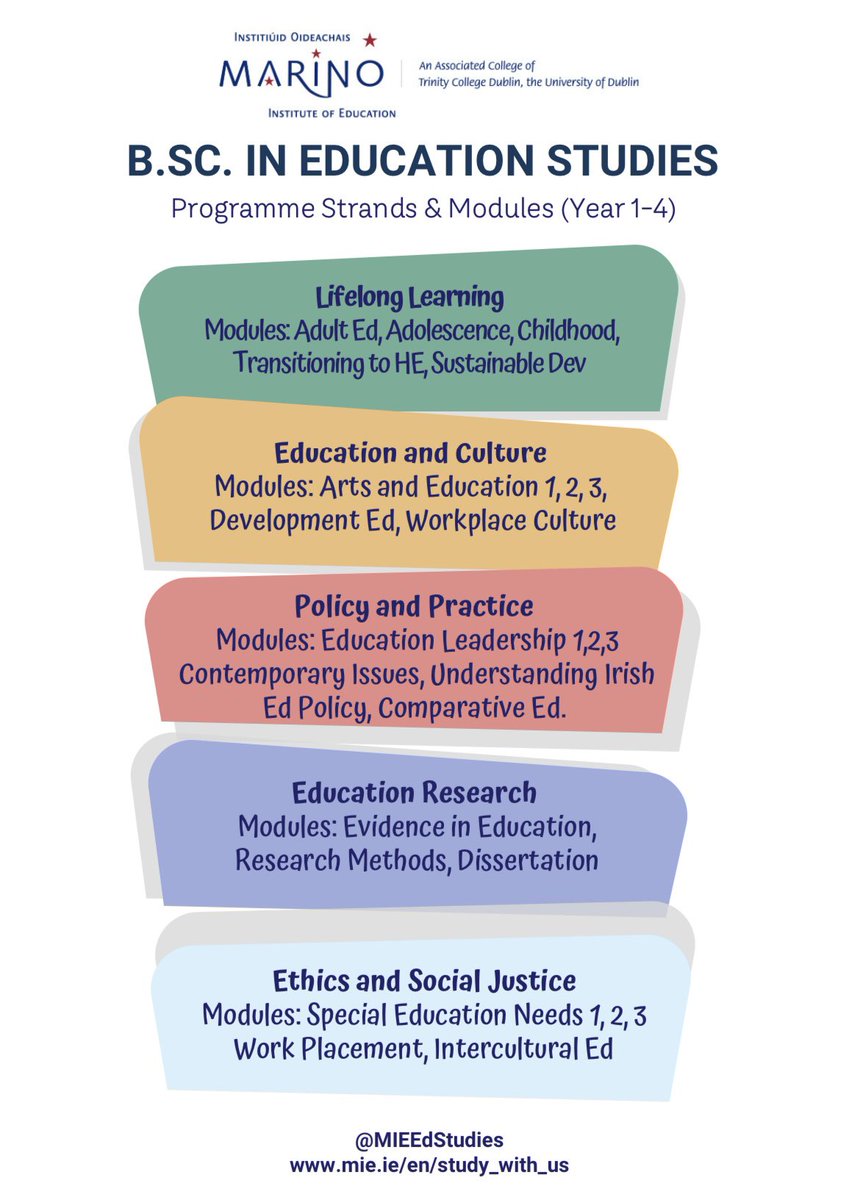 MIEEdStudies's tweet photo. CAO Students, are you interested in a career in education? The BSc in Education is a level 8 degree @MarinoInstitute, with:
✅ Broad Education Focus
✅ Annual Work Placement
✅ International Opportunities
✅ Ed Research Dissertation
#CAO2024 #LeavingCert #ThisIsEdStudies https://t.co/m40yXQmrXD