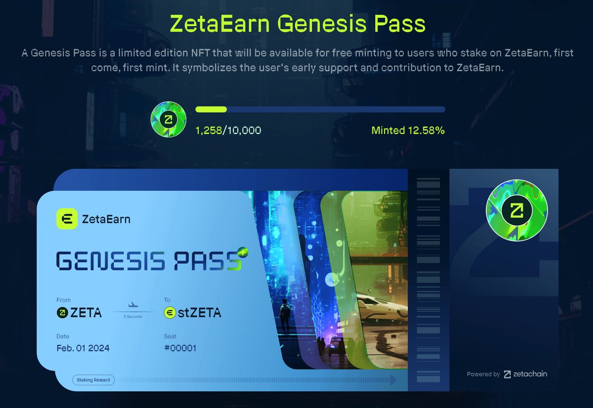 $ZETA 的空投聊胜于无，不过现在zetahub hub.zetachain.com/xp 上有XP积分活动，zetaearn上可以质押 $ZETA 兑换 $stZETA ,顺便领一个创世NFT（mint的人还不多）： app.zetaearn.com/genesis-pass
交易所提币没开的话，可以用 app.eddy.finance 从BSC跨链兑换 $ZETA ，便宜，体验还是挺丝滑的。