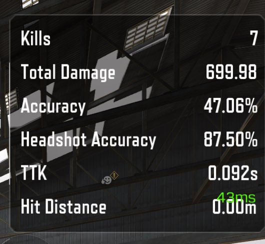 im_droplet's tweet photo. the new DRH potential TTK seems fair @CursedIrfanJ https://t.co/WBB0eNSWce