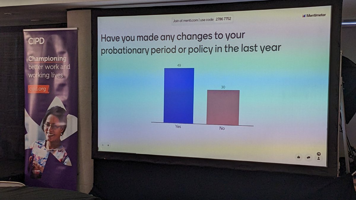 cipdireland's tweet photo. In advance of our next session on managing the challenges of implementing fair & #FlexibleWork, we asked our delegates if they have made any changes to their #ProbationaryPeriod or policy over the last year
49% said yes
30% said no
#EmploymentLaw #CIPDSeminar #FairWork #Probation https://t.co/Uo0z4bwQ8L