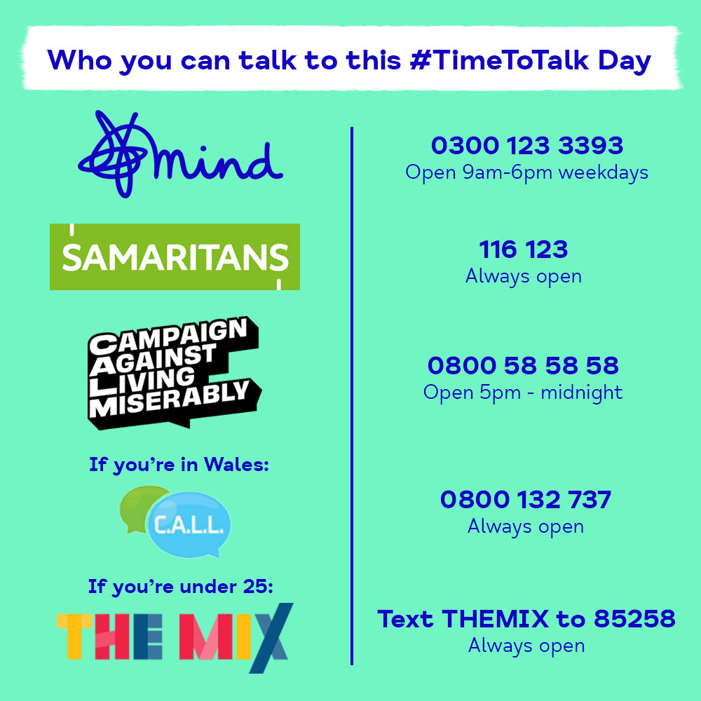 Phone number you can call if you need to talk. Courtesy of Mind Charity.