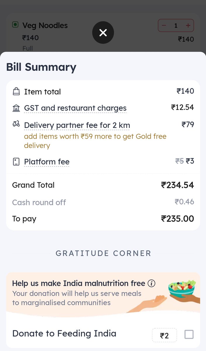 Just see how these food delivery app are charging various kind of charges 
Order of 140 rs 
Cost customers 240 
Isn't that amazing that too when u have paid them for gold membership for getting free delivery 
They just cutting pockets deep down making young generation
Dependent