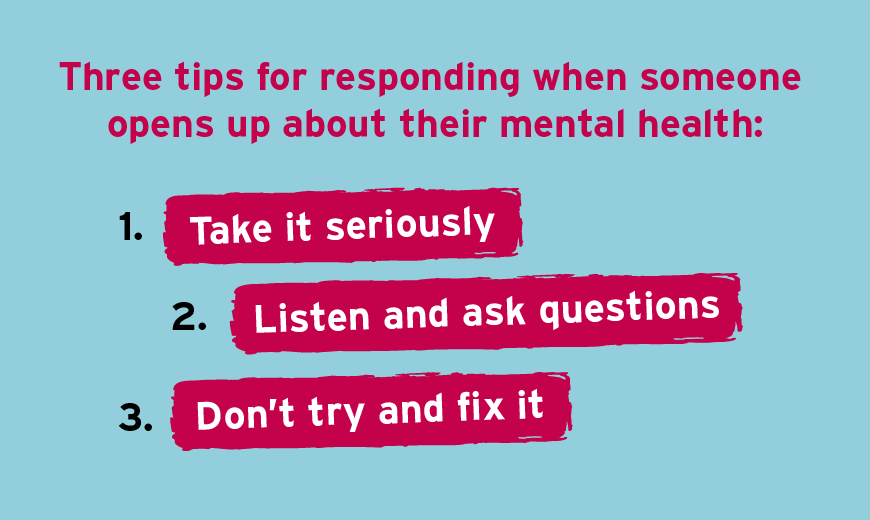 👂 You don't need to be an expert to support a friend on #TimeToTalk Day. If someone opens up to you about their mental health, remember these 3️⃣ tips.