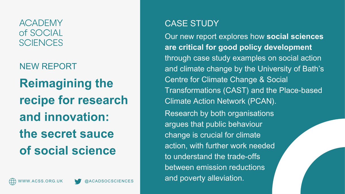 Our new report explores how the #socialsciences are critical for good policy development through research on public behaviour change & socio-economic barriers to low-carbon futures by @uniofbath’s @CAST_Centre led by @lwhitmarsh, & @PCANcities. ➡️ acss.org.uk/publications/r…