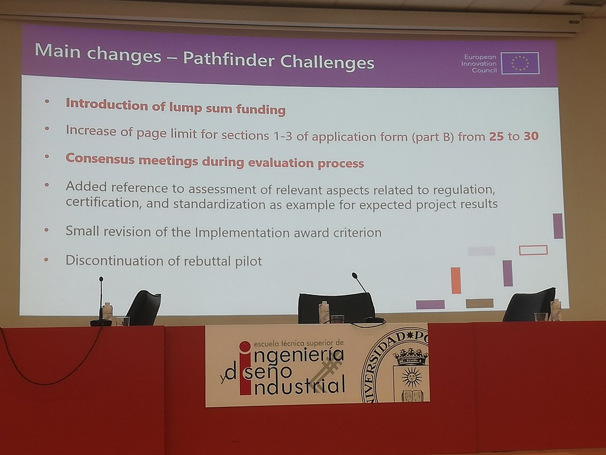 Attending the Infoday EIC Pathfinder 2024 at <a href="/La_UPM/">Universidad Politécnica de Madrid</a> <a href="/ETSIDI_UPM/">ETSIDI de UPM</a> following the clear presentation provided by <a href="/Carlos_Casorran/">Charlie</a>. As beneficiaries of a Pathfinder Challenge <a href="/ASTOUND_project/">ASTOUND</a> we are interested on understanding progresses and changes on this call.