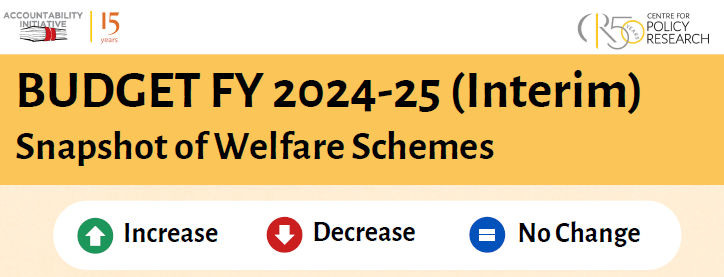 Accountability Initiative tweet media