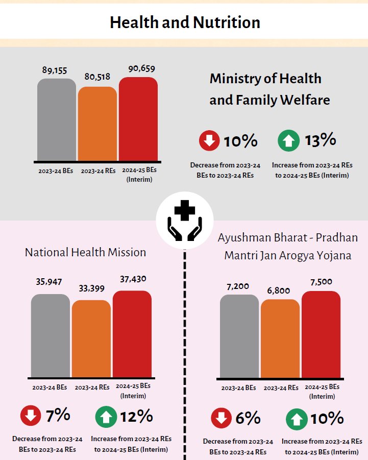 Accountability Initiative tweet media