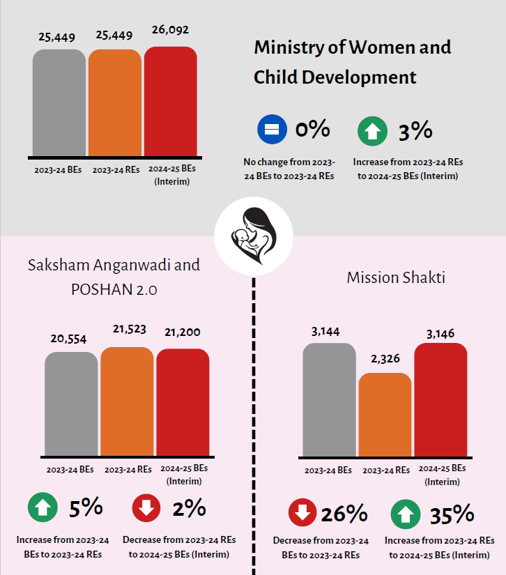 Accountability Initiative tweet media