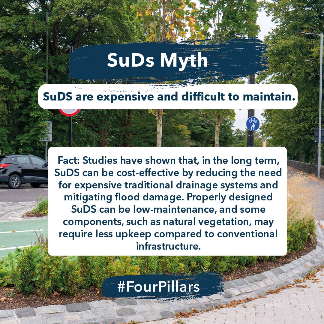 GreenBlueUrban's tweet image. Forget expensive and high-maintenance! SuDS are cost-effective and easy to upkeep. Designed for simplicity, SuDS components like permeable surfaces and natural vegetation require minimal maintenance. 💧🌿

#SuDs #SuDsMyth #HighMaintenance #CostEffective

bit.ly/3RVJOzS